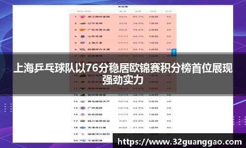 上海乒乓球队以76分稳居欧锦赛积分榜首位展现强劲实力